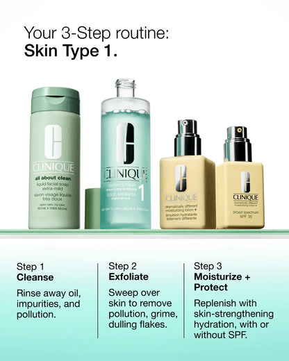 Clarifying Lotion 1 - US 8549